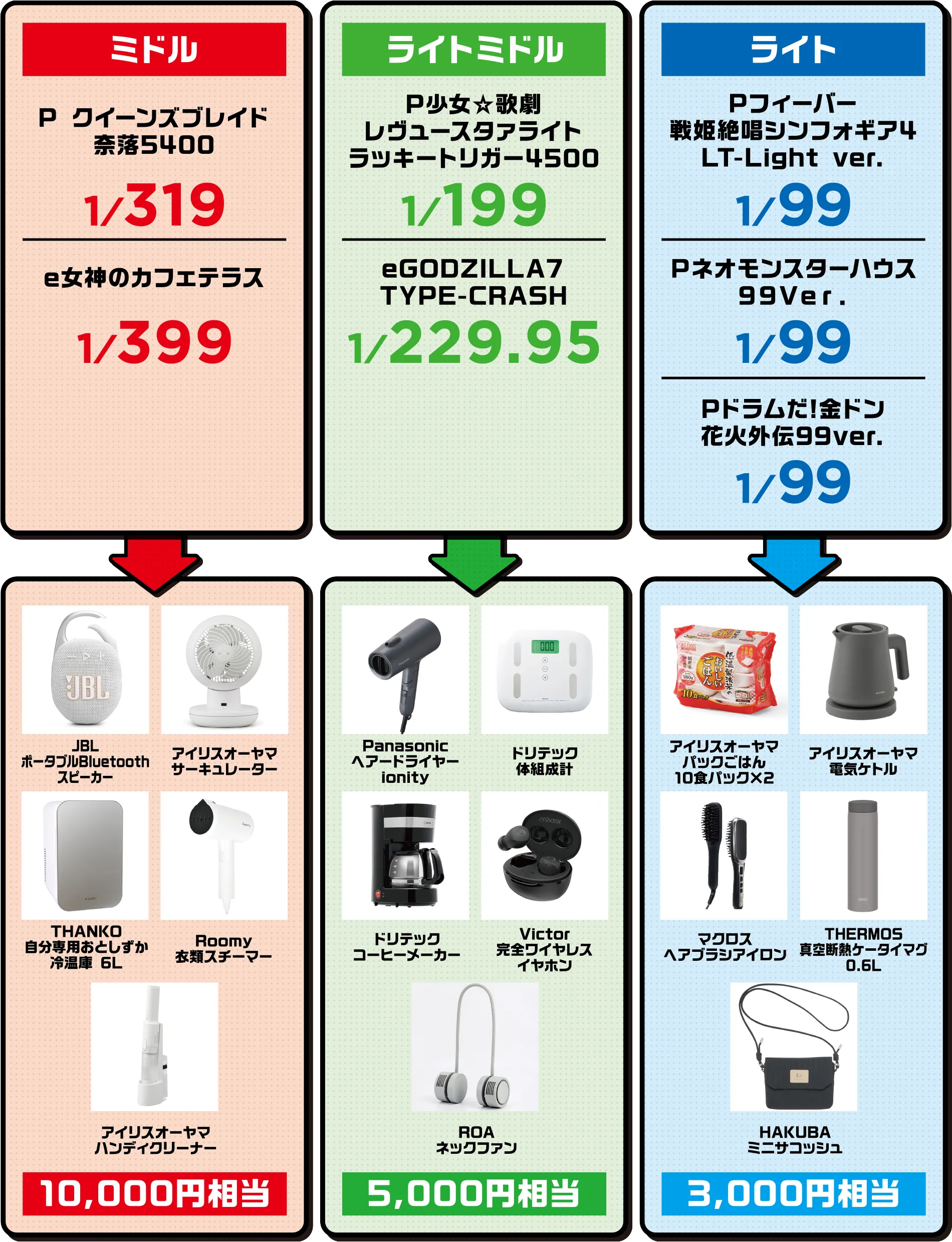 パチンコ一球入魂