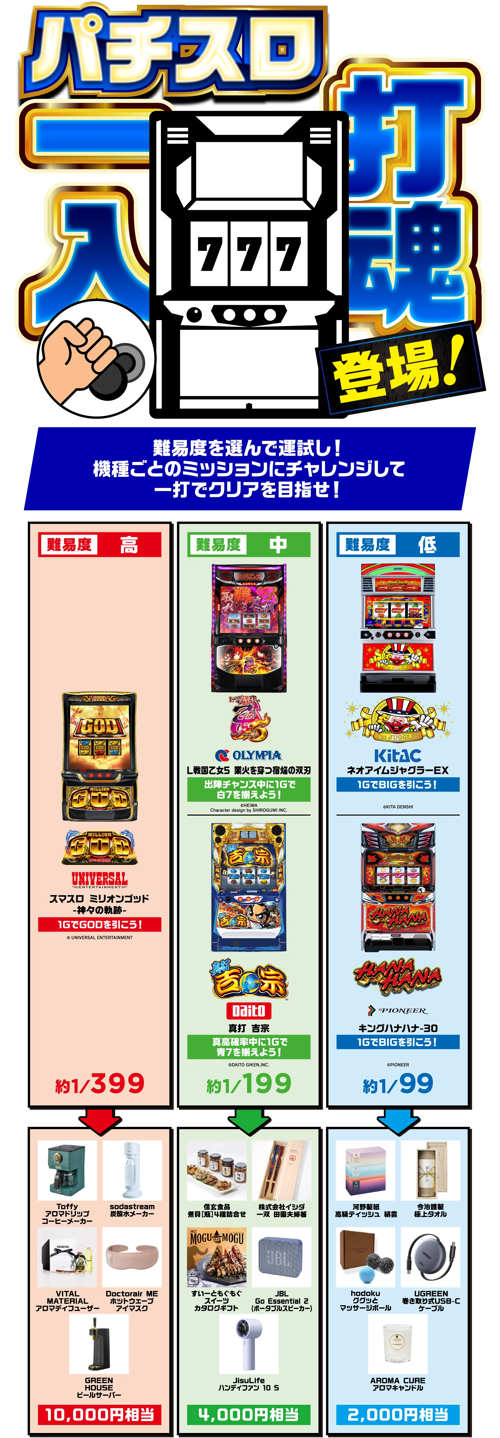 パチスロ一打入魂
