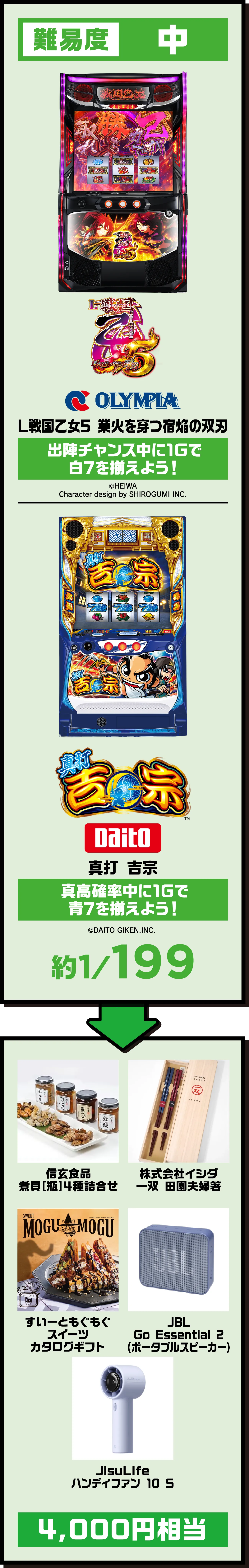 パチスロ一打入魂