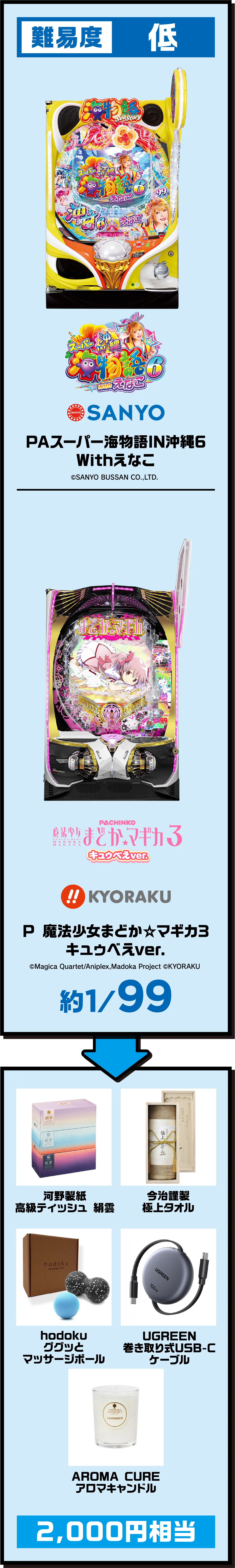 パチスロ一球入魂