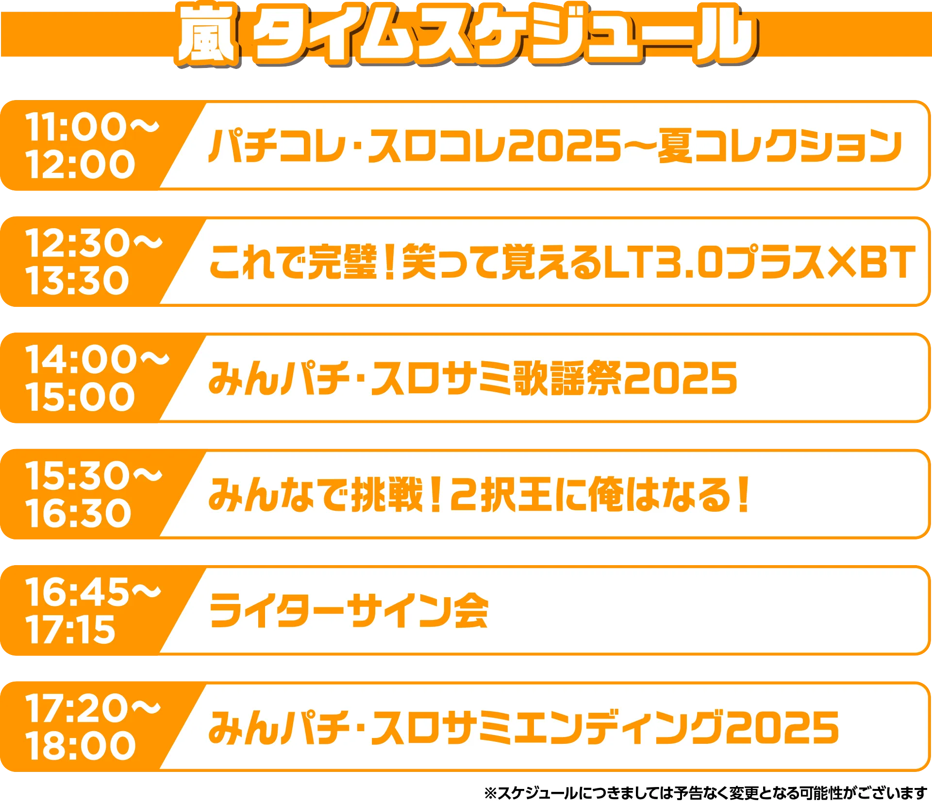 スケジュール s1