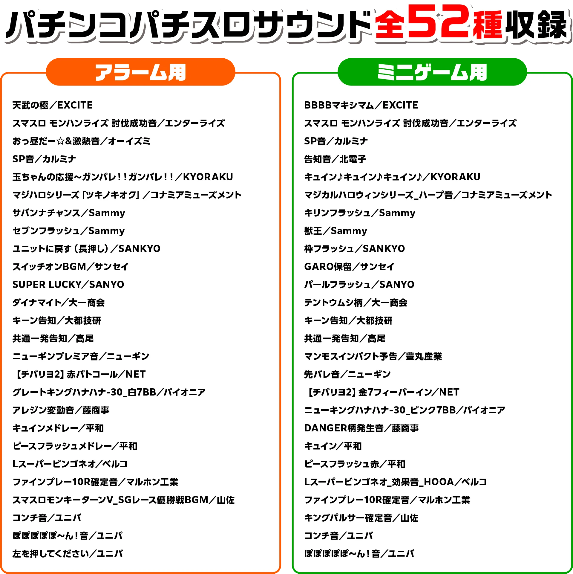サウンドアラーム3