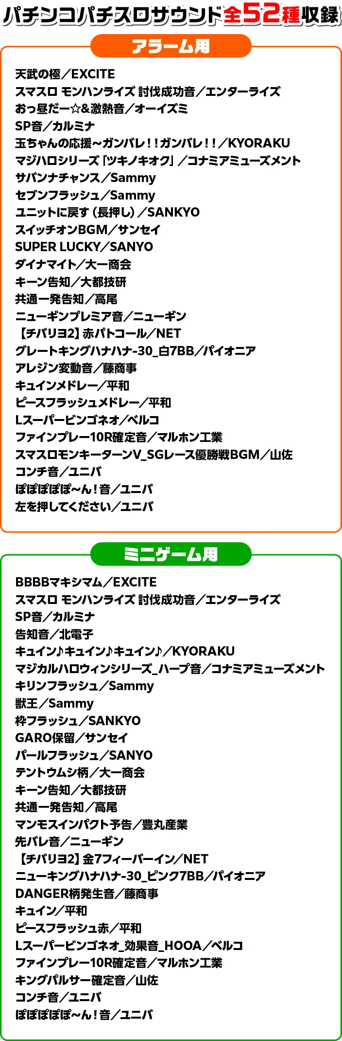 サウンドアラーム3